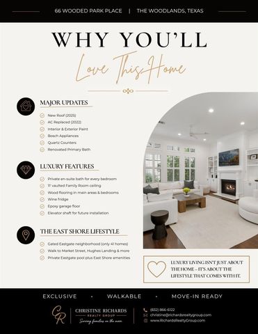 66 Wooded Park Place, The Woodlands, TX 77380