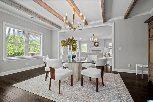 4712 JACKSON LOOP, Vestavia Hills, AL 35242