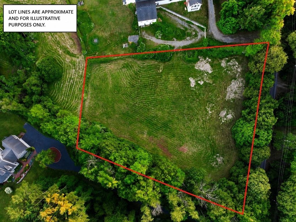 LOT 2 555 Highland Street, Marshfield, MA 02050