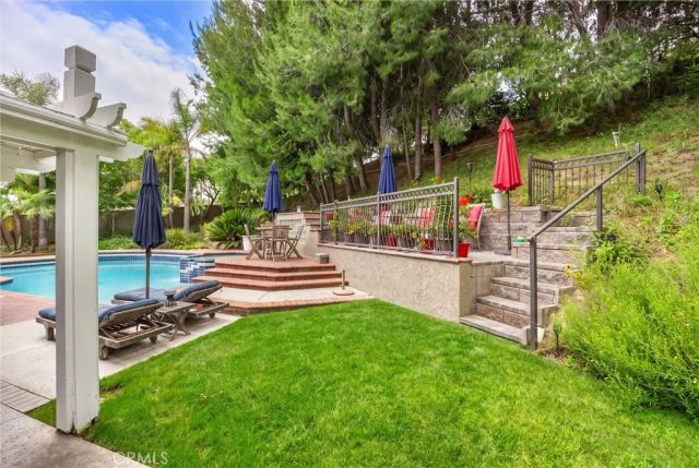 5065 Aviemore, Yorba Linda, CA 92887