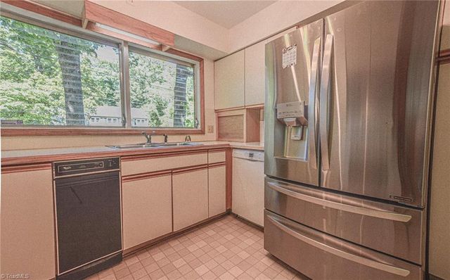 528 E Farriss Avenue, High Point, NC 27262