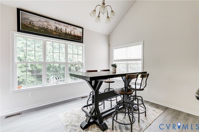 2244 Thomas Kenney Dr, Henrico, VA 23060