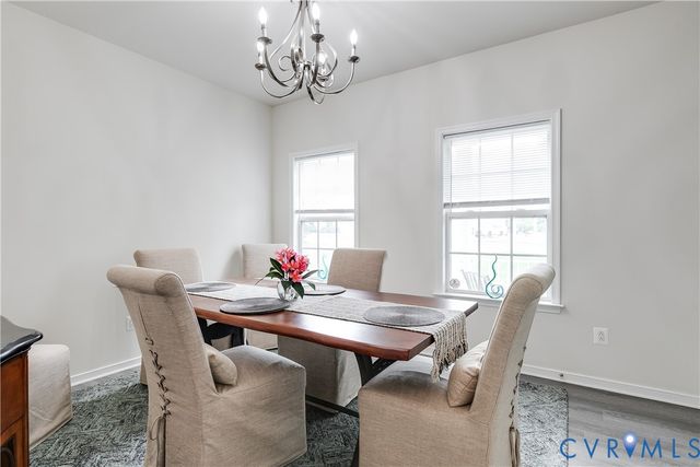 2244 Thomas Kenney Dr, Henrico, VA 23060