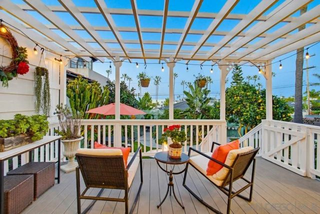 4460 Niagara Avenue, San Diego, CA 92107