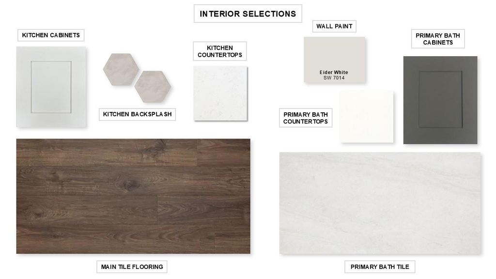 1104 Glen Heather DR, Georgetown, TX 78633