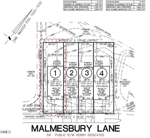 8731 Malmesbury Lane, Wake Forest, NC 27587