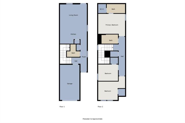 460 Marty Allen LOOP, Jarrell, TX 76537