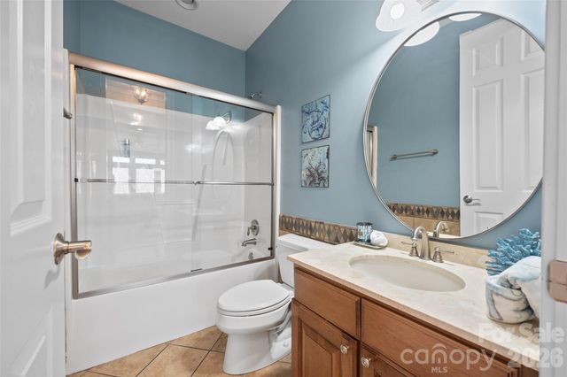 2037 Rocky Stream Road, York, SC 29745