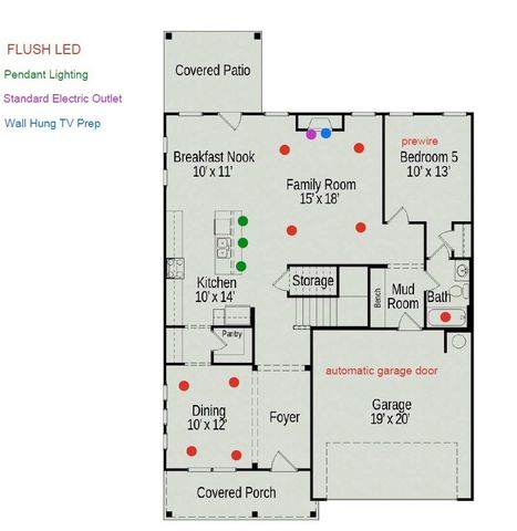 420 Stratford Station Dr, Lebanon, TN 37087