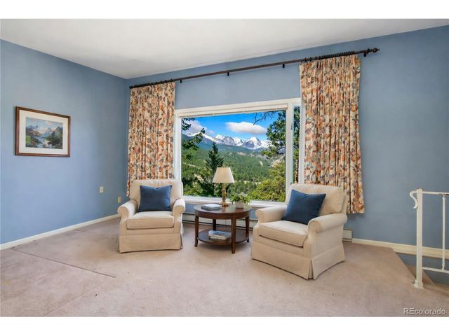 1751 Windcliff Dr, Estes Park, CO 80517