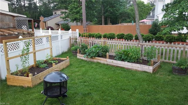 916 Virginia AVE, Virginia Beach, VA 23451