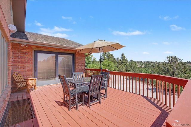 8020 Westwood Road, Colorado Springs, CO 80919