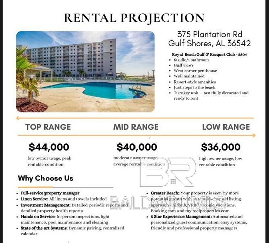 375 Plantation Road 5804, Gulf Shores, AL 36542