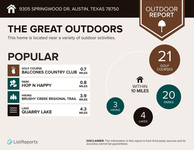 9305 Springwood DR, Austin, TX 78750