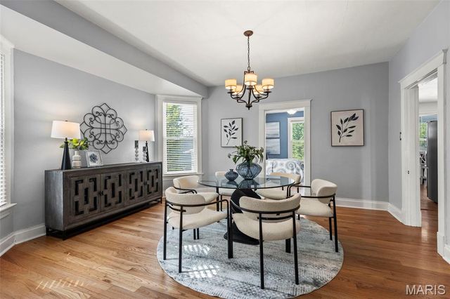 7515 Lansdowne Avenue, Shrewsbury, MO 63119