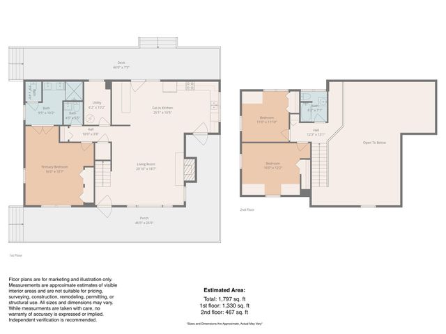 706 Ramble Lane, Canton, NC 28716