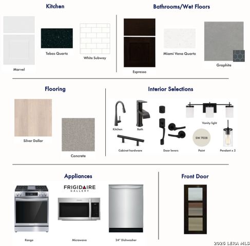 6030 Edna, New Braunfels, TX 78130