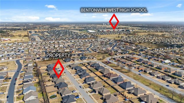 880 Bob Glen Circle, Centerton, AR 72719