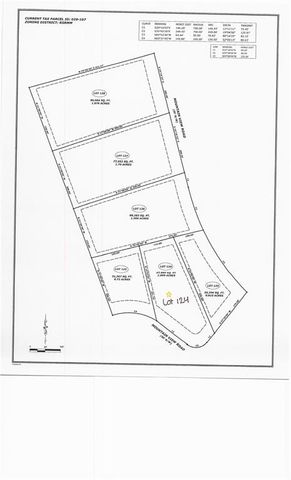 Lot124 Mountain View Road, Dawsonville, GA 30534