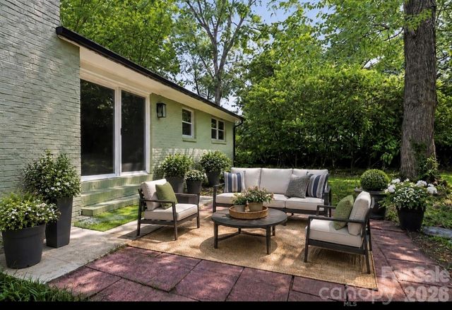 2018 Country Court, Rock Hill, SC 29732