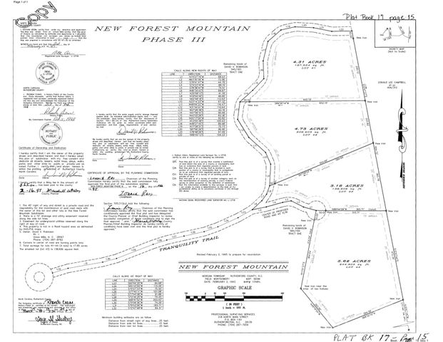 0 The Falls Road 161.95+/- Acres, Union Mills, NC 28167