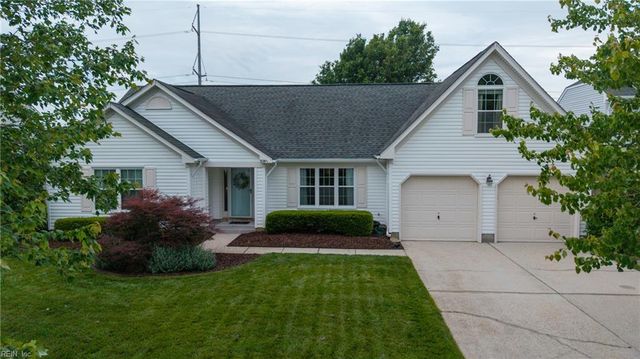 3281 Fayette DR, Virginia Beach, VA 23456