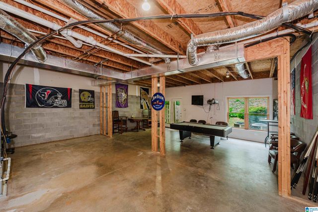 1004 TOWNES COURT, Birmingham, AL 35242