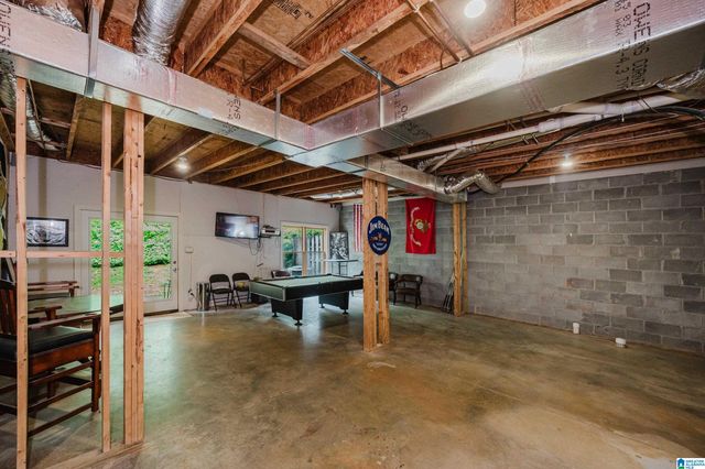 1004 TOWNES COURT, Birmingham, AL 35242