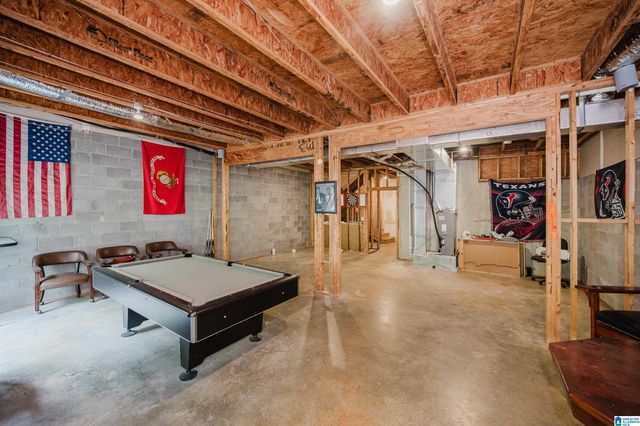1004 TOWNES COURT, Birmingham, AL 35242