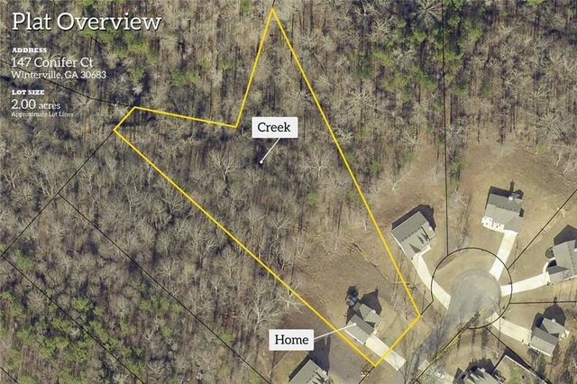 147 Conifer Court, Winterville, GA 30683