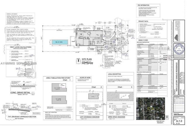 8320 NE 3rd Ave, Miami, FL 33138