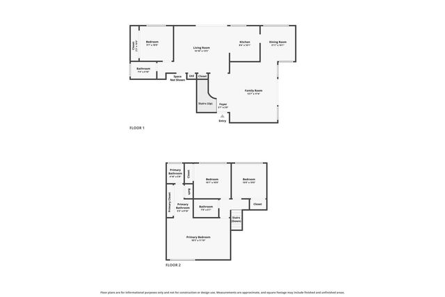 7755 Envoy Way, Citrus Heights, CA 95610