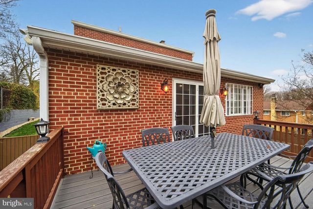 1432 35TH ST SE, Washington, DC 20020