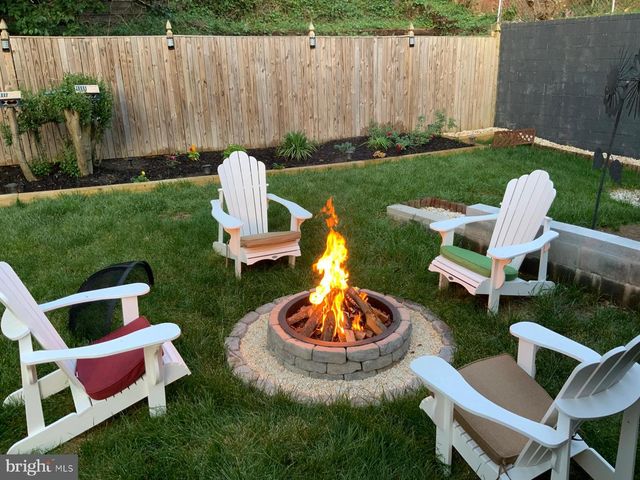 1432 35TH ST SE, Washington, DC 20020