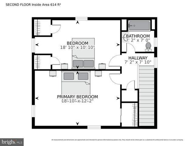 1432 35TH ST SE, Washington, DC 20020