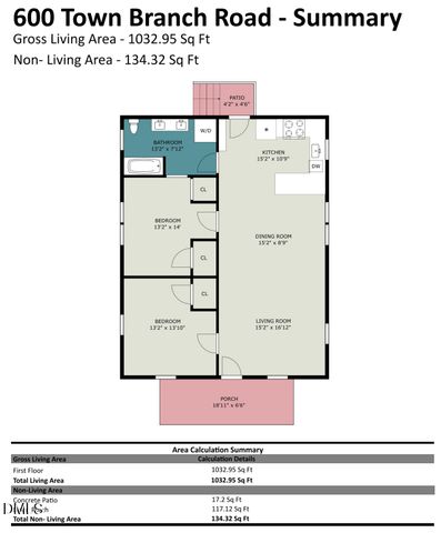 600 Town Branch Road, Graham, NC 27253