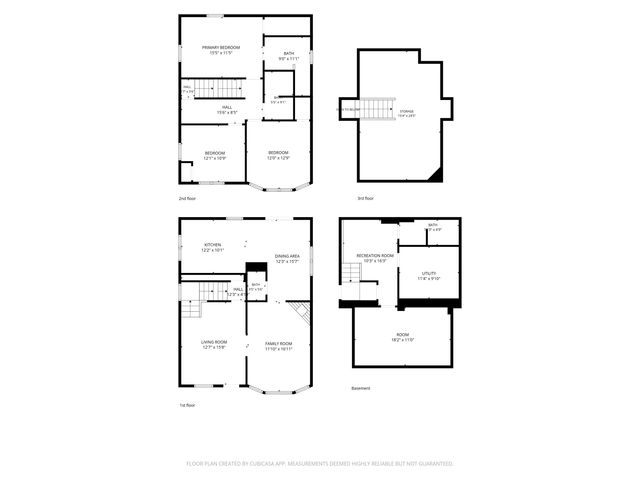 3245 Ruckle Street, Indianapolis, IN 46205