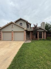 239 Rodeo Drive, Keller, TX 76248
