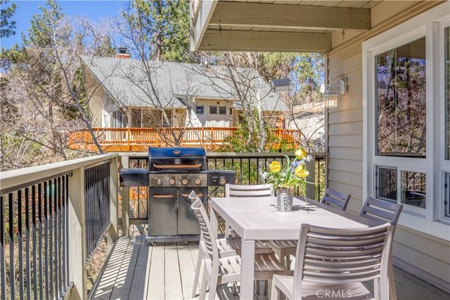 39563 Raccoon Drive, Fawnskin, CA 92333