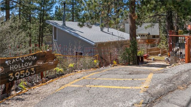 39563 Raccoon Drive, Fawnskin, CA 92333
