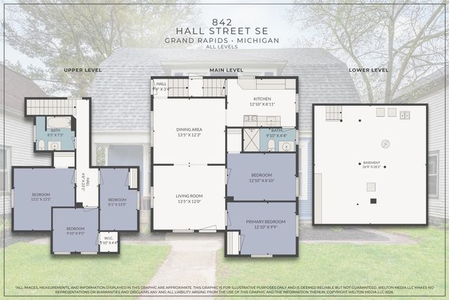 842 Hall Street, Grand Rapids, MI 49507