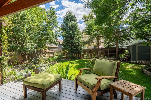 11442 W Parkhill Drive, Littleton, CO 80127