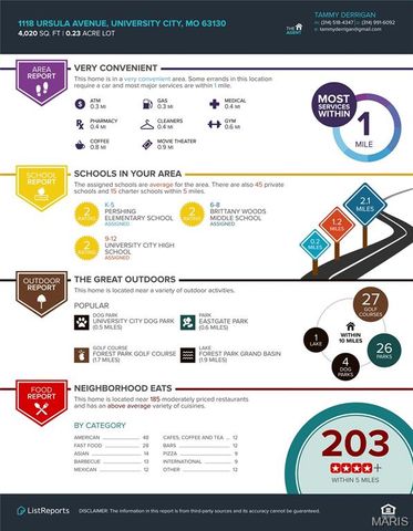 1118 Ursula Avenue, University City, MO 63130