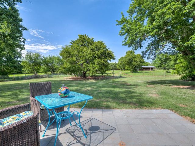 8321 NE 122nd Street, Jones, OK 73049