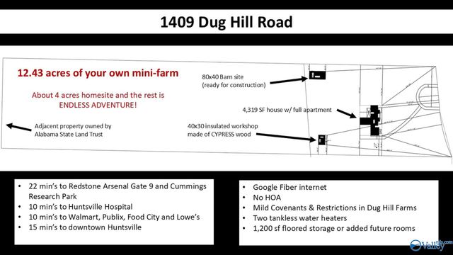 1409 Dug Hill Road, Brownsboro, AL 35741