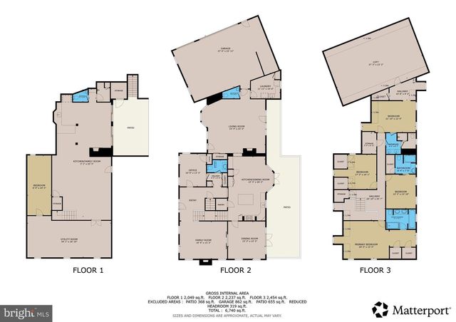 4321 CONIFER CT, Glen Arm, MD 21057
