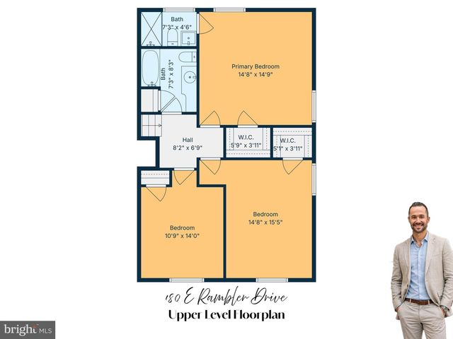 180 E RAMBLER DR, Holland, PA 18966