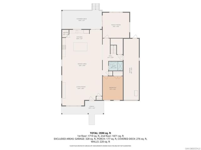 3728 Wilcox St, San Diego, CA 92106