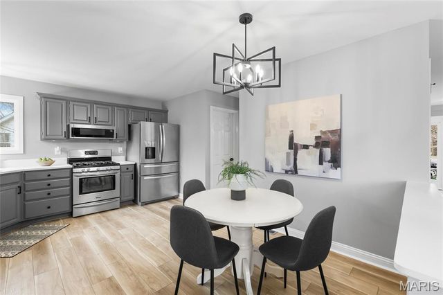 7132 Oak Stream, O'fallon, MO 63303