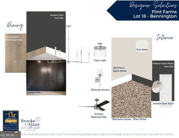 LOT 18 Flint Farms Drive, Concord, GA 30206